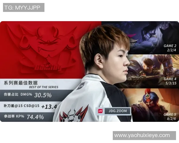 RNG在精英赛中的耐力表现分析与战术解读